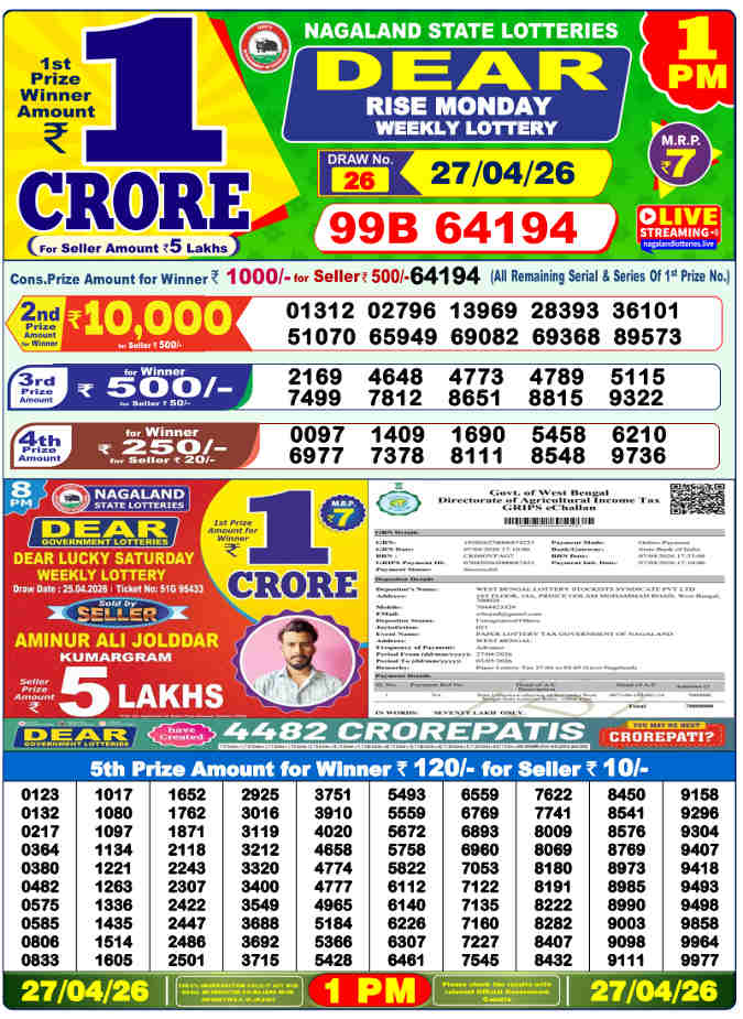 Lottery Sambad 1 pm Result 27.4.2026