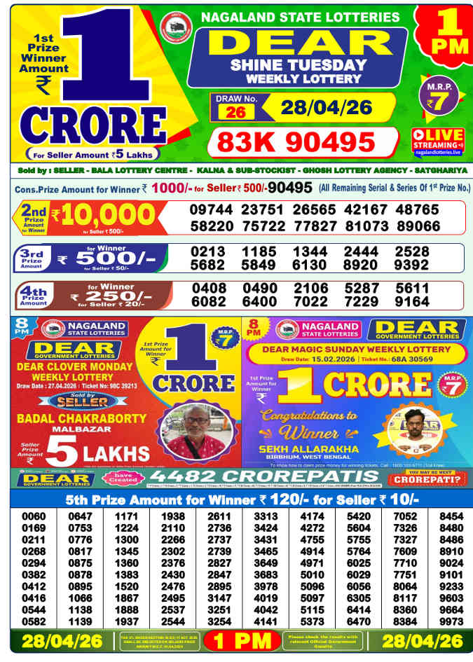 Lottery Sambad 1 pm Result 28.4.2026