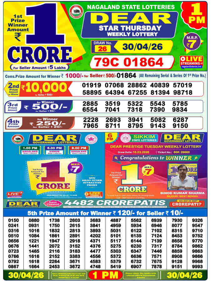 Lottery Sambad 1 pm Result 30.4.2026
