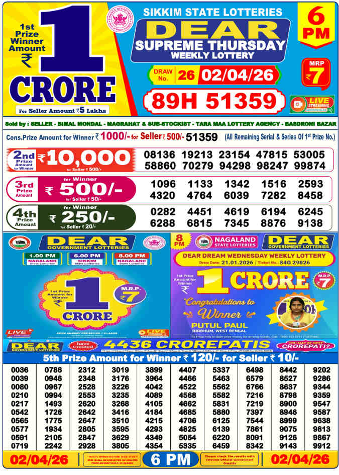 Lottery Sambad 6 PM result 2.4.2026