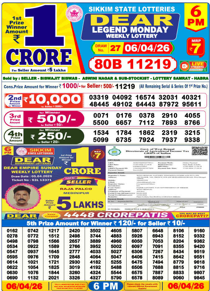 Lottery Sambad 6 PM result 6.4.2026