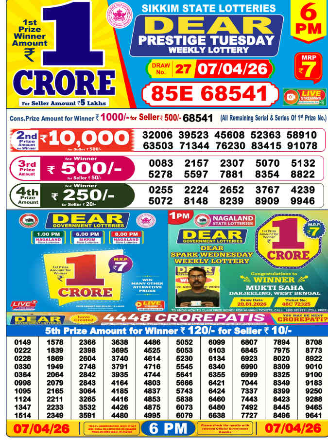 Lottery Sambad 6 PM result 7.4.2026