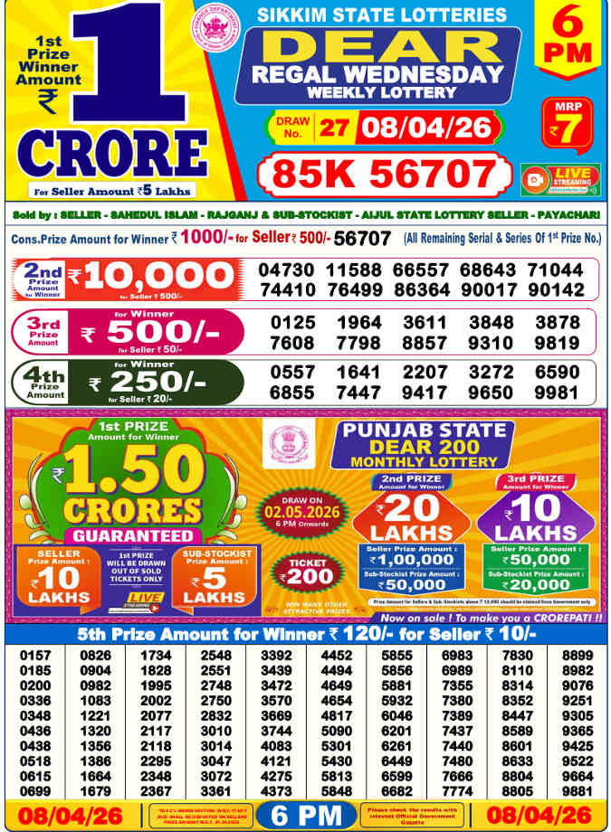 Lottery Sambad 6 PM result 8.4.2026