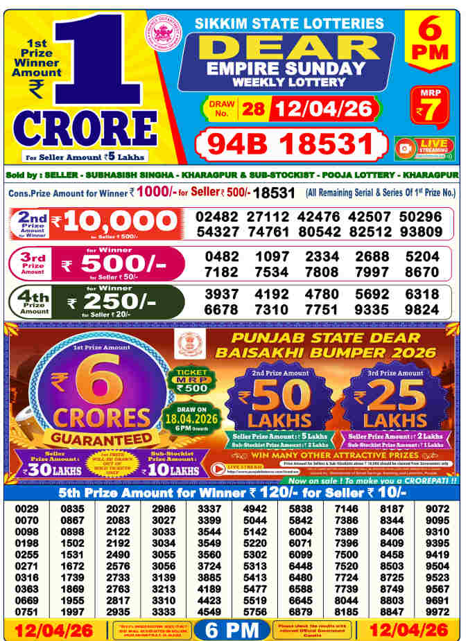 Lottery Sambad 6 pm Result 12.4.2026
