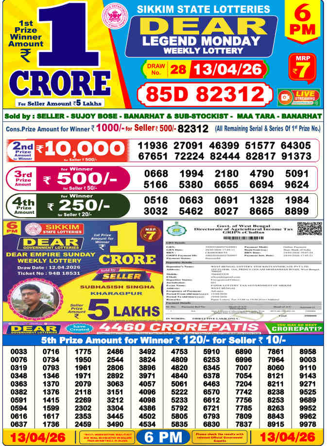 Lottery Sambad 6 pm Result 13.4.2026
