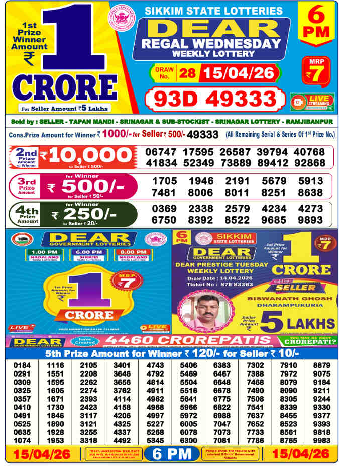 Lottery Sambad 6 pm Result 15.4.2026