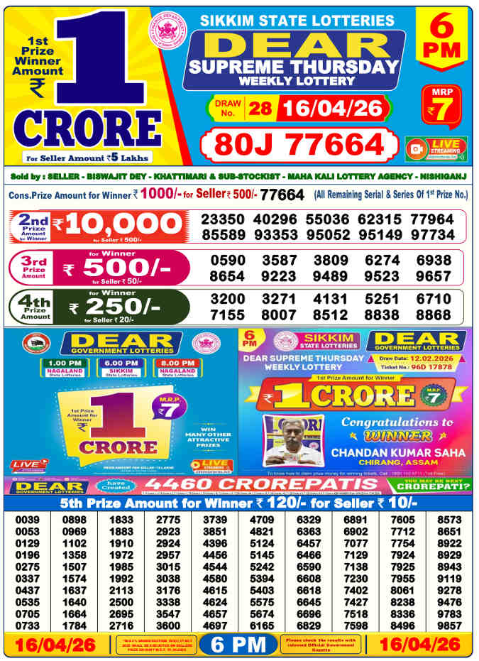 Lottery Sambad 6 pm Result 16.4.2026
