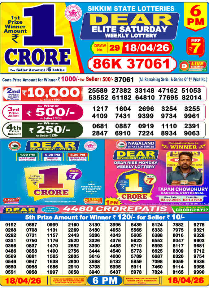 Lottery Sambad 6 pm Result 18.4.2026