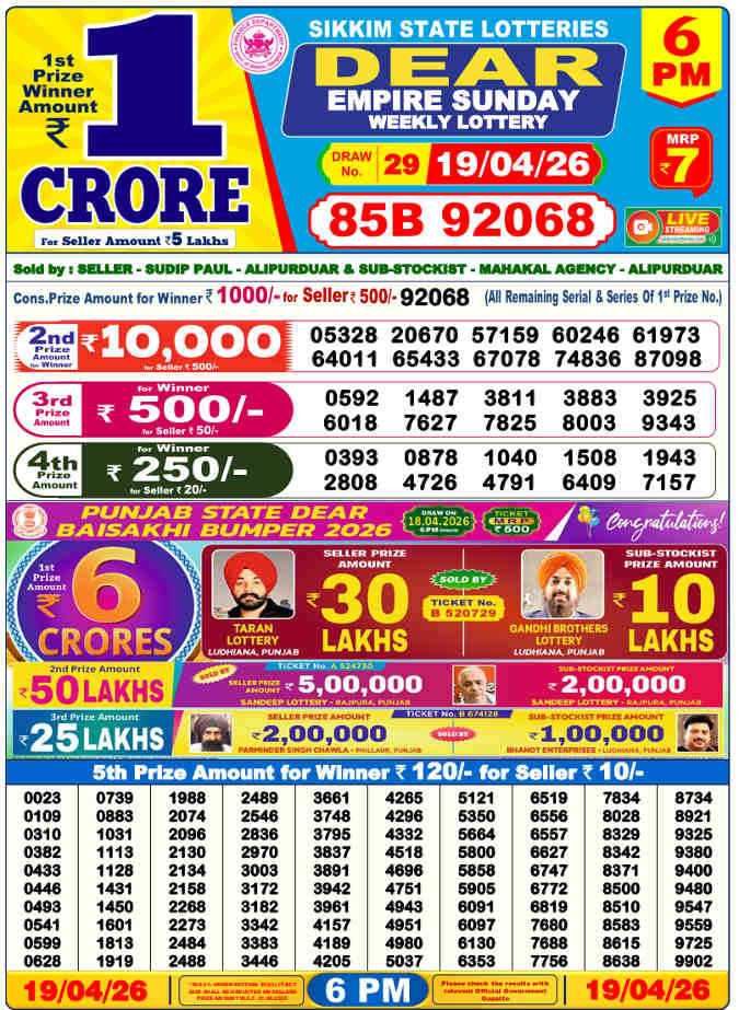 Lottery Sambad 6 pm Result 19.4.2026