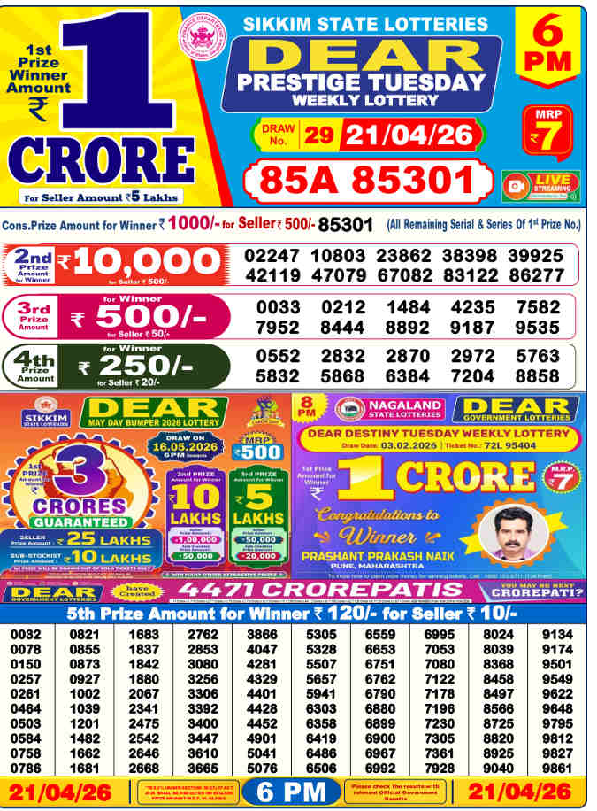 Lottery Sambad 6 pm Result 21.4.2026
