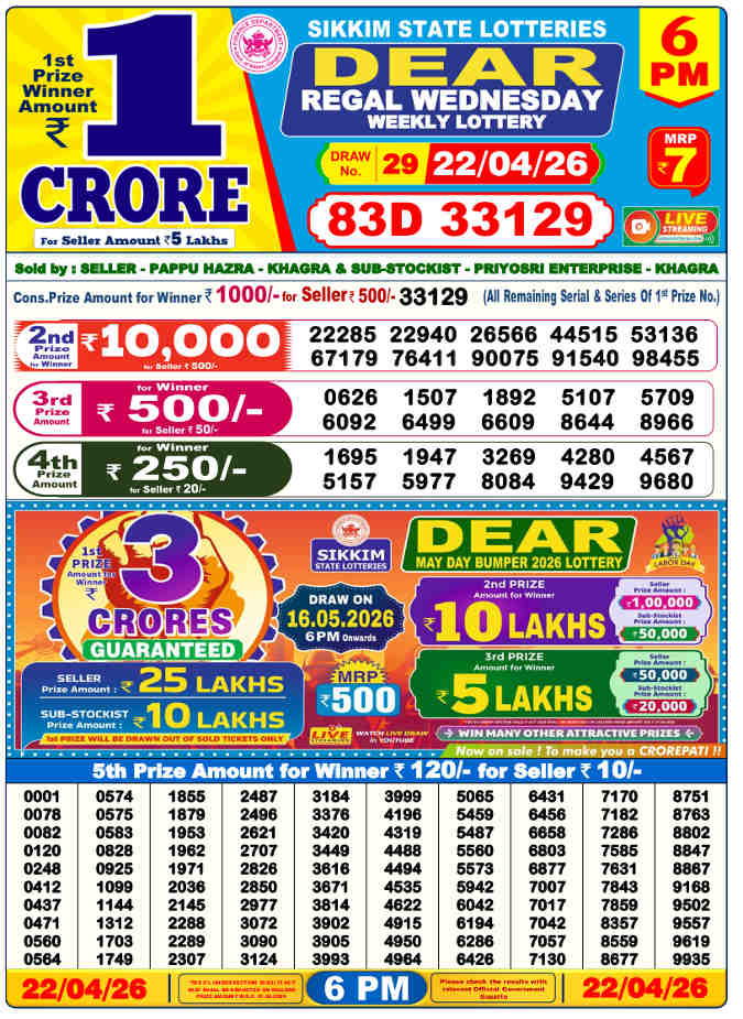Lottery Sambad 6 pm Result 22.4.2026