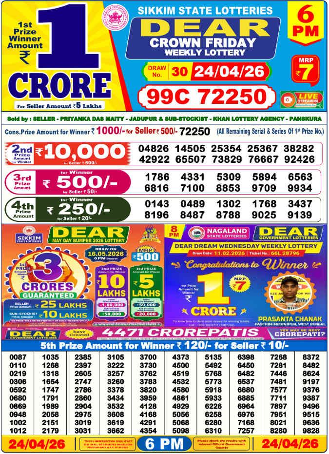 Lottery Sambad 6 pm Result 24.4.2026