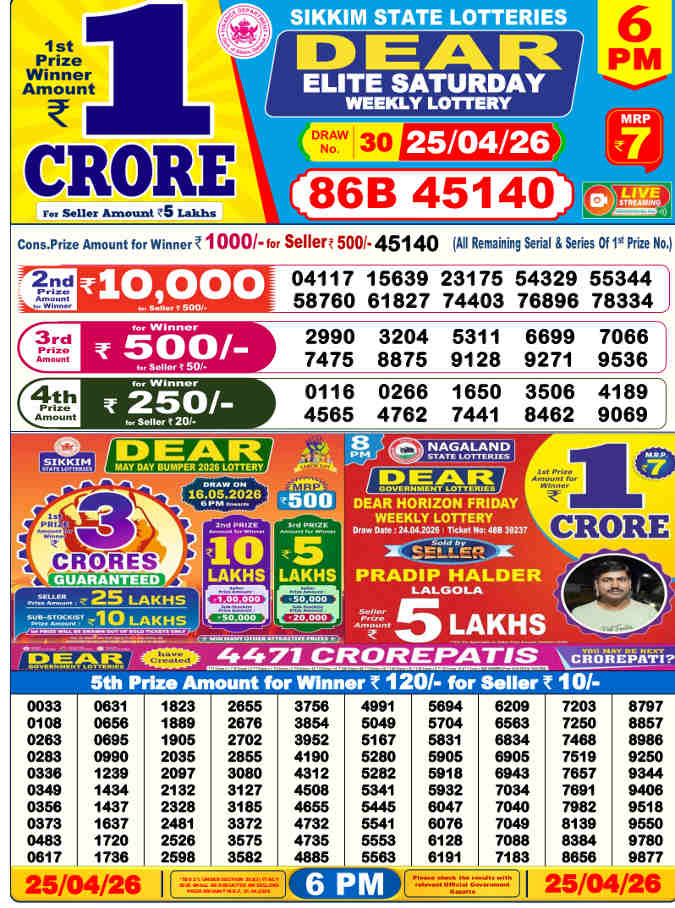 Lottery Sambad 6 pm Result 25.4.2026