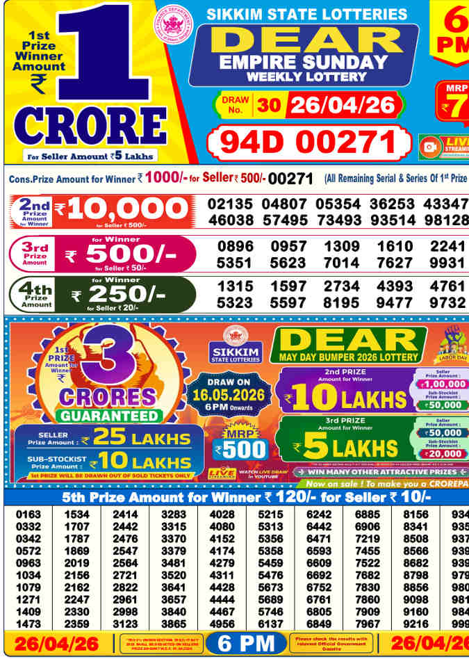 Lottery Sambad 6 pm Result 26.4.2026