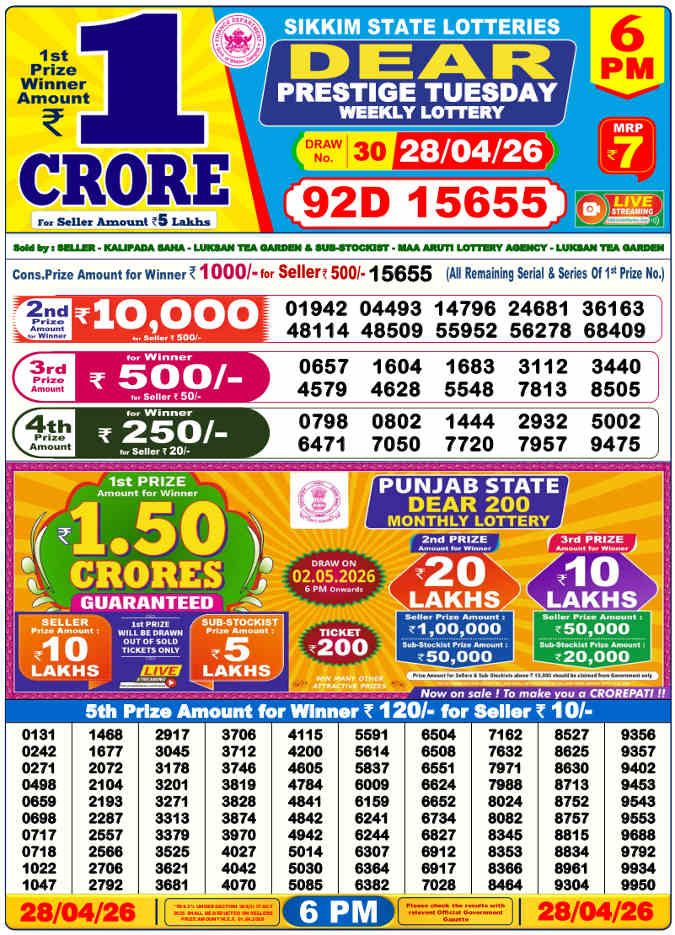 Lottery Sambad 6 pm Result 28.4.2026