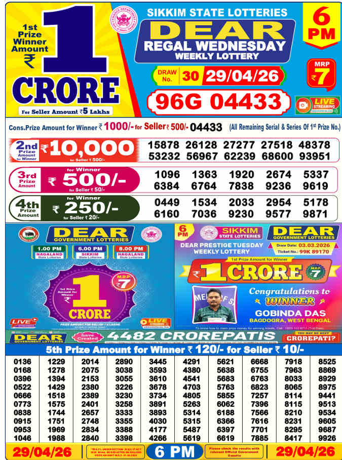 Lottery Sambad 6 pm Result 29.4.2026