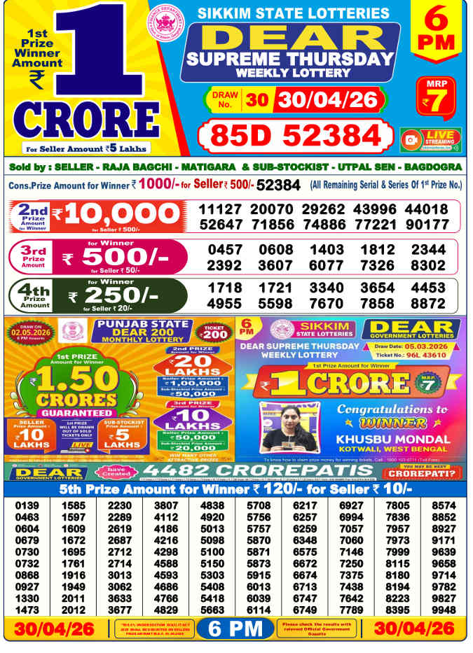 Lottery Sambad 6 pm Result 30.4.2026