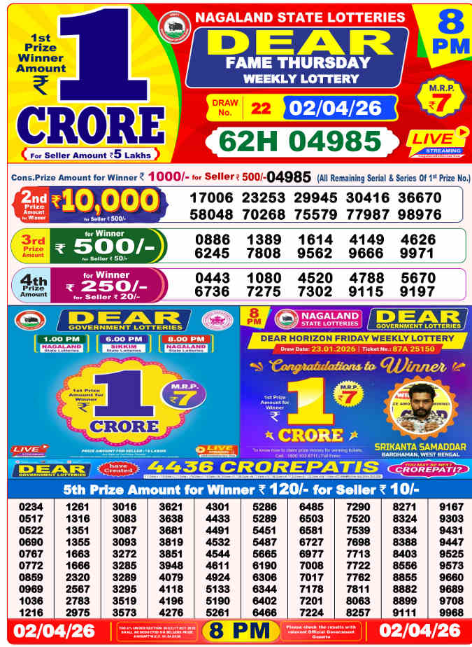 Lottery Sambad 8 PM result 2.4.2026