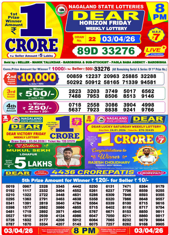 Lottery Sambad 8 PM result 3.4.2026