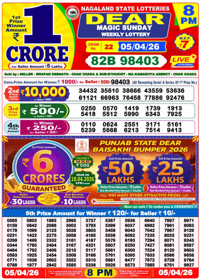 Lottery Sambad 8 PM result 5.4.2026