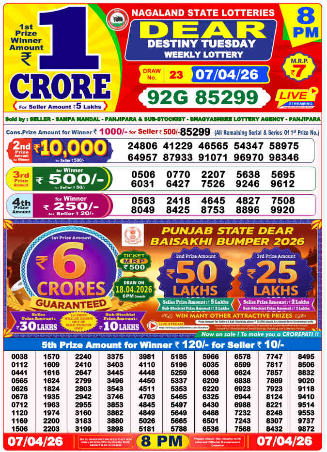 Lottery Sambad 8 PM result 7.4.2026