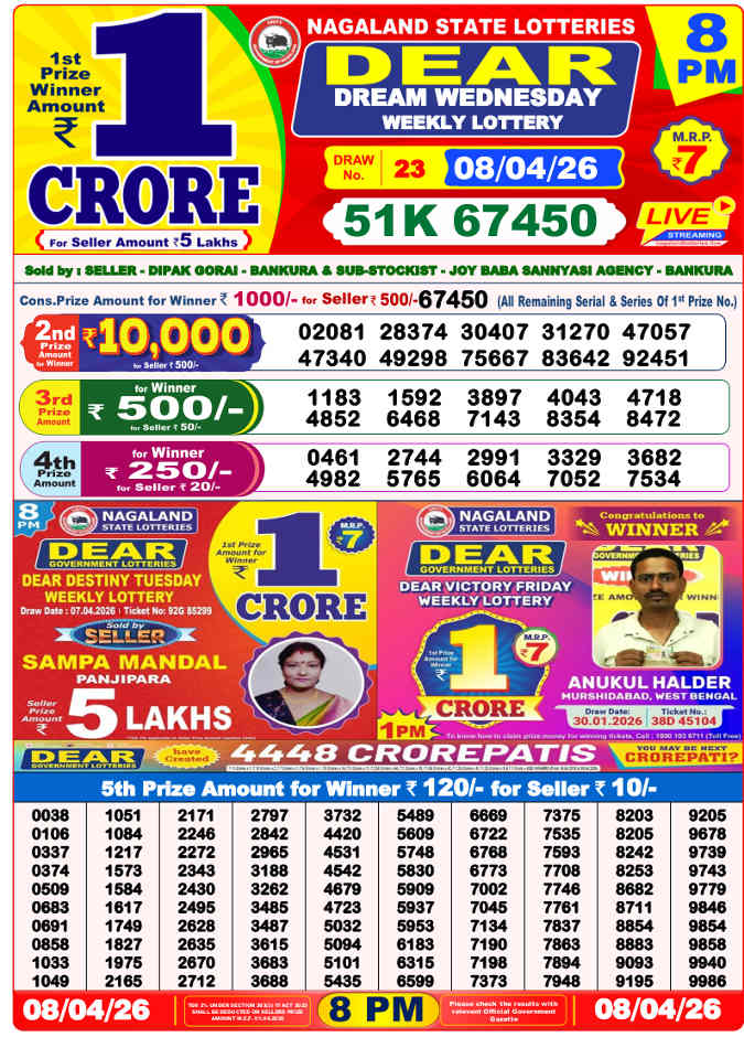 Lottery Sambad 8 PM result 8.4.2026