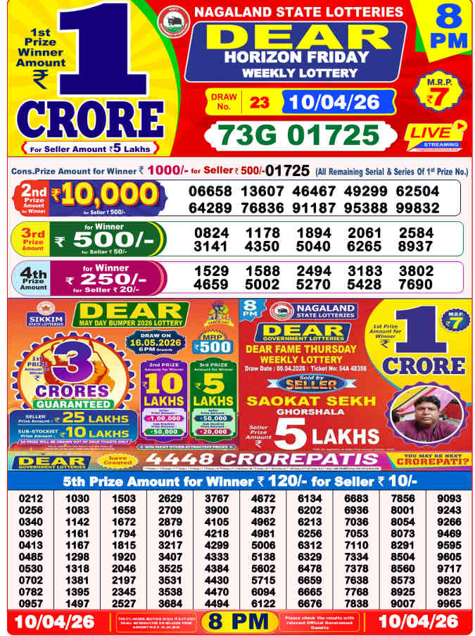 Lottery Sambad 8 pm Result 10.4.2026
