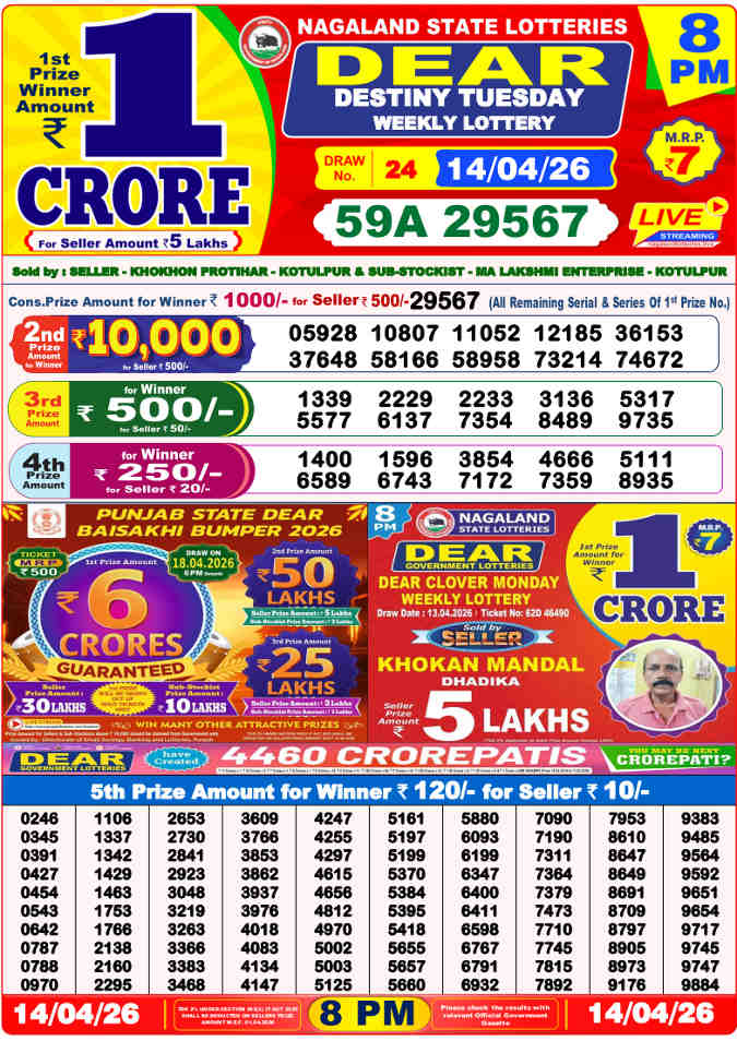 Lottery Sambad 8 pm Result 14.4.2026