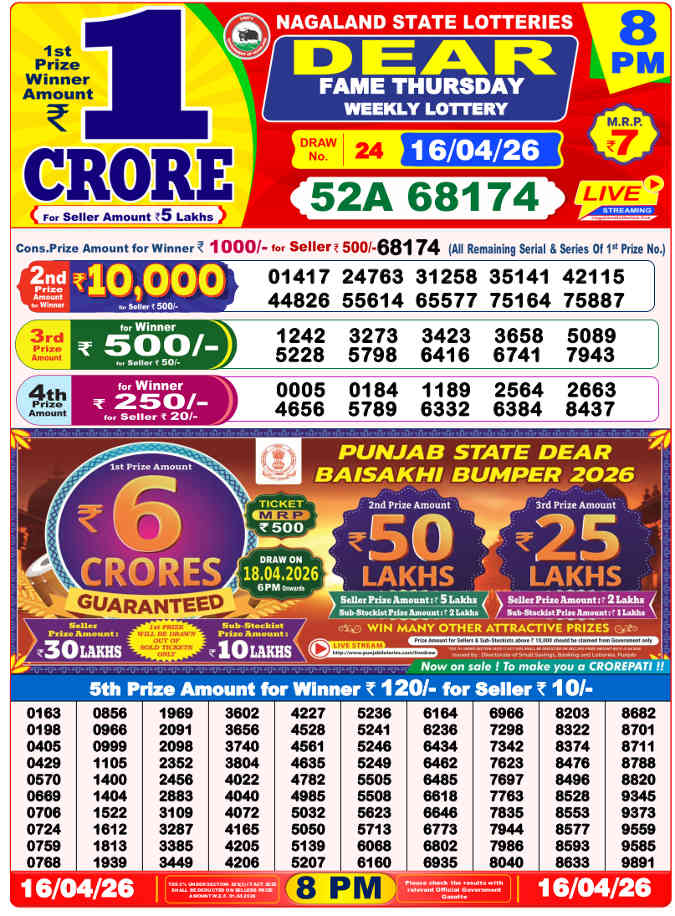 Lottery Sambad 8 pm Result 16.4.2026