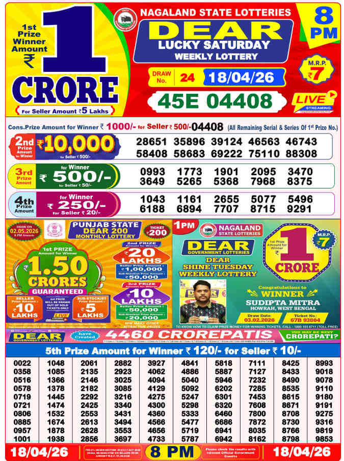 Lottery Sambad 8 pm Result 18.4.2026