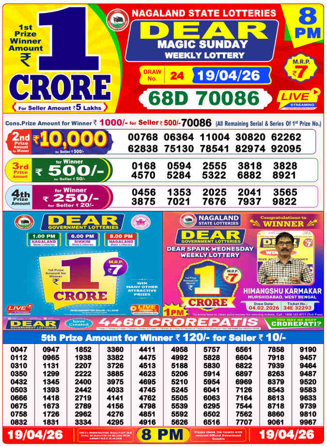 Lottery Sambad 8 pm Result 19.4.2026