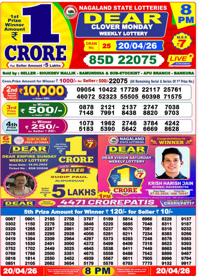 Lottery Sambad 8 pm Result 20.4.2026
