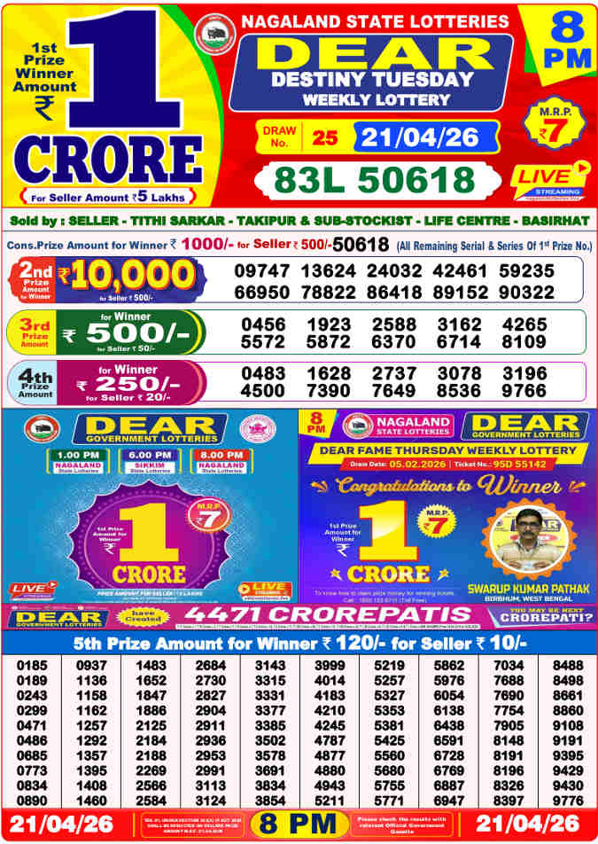 Lottery Sambad 8 pm Result 21.4.2026