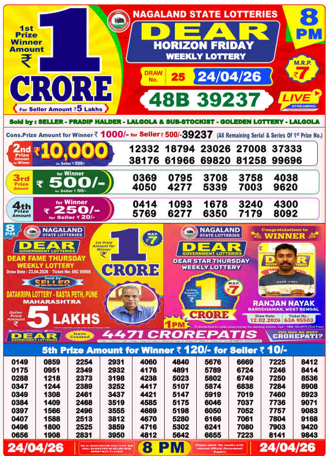 Lottery Sambad 8 pm Result 24.4.2026