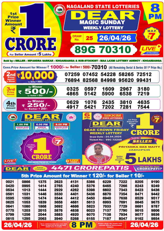 Lottery Sambad 8 pm Result 26.4.2026