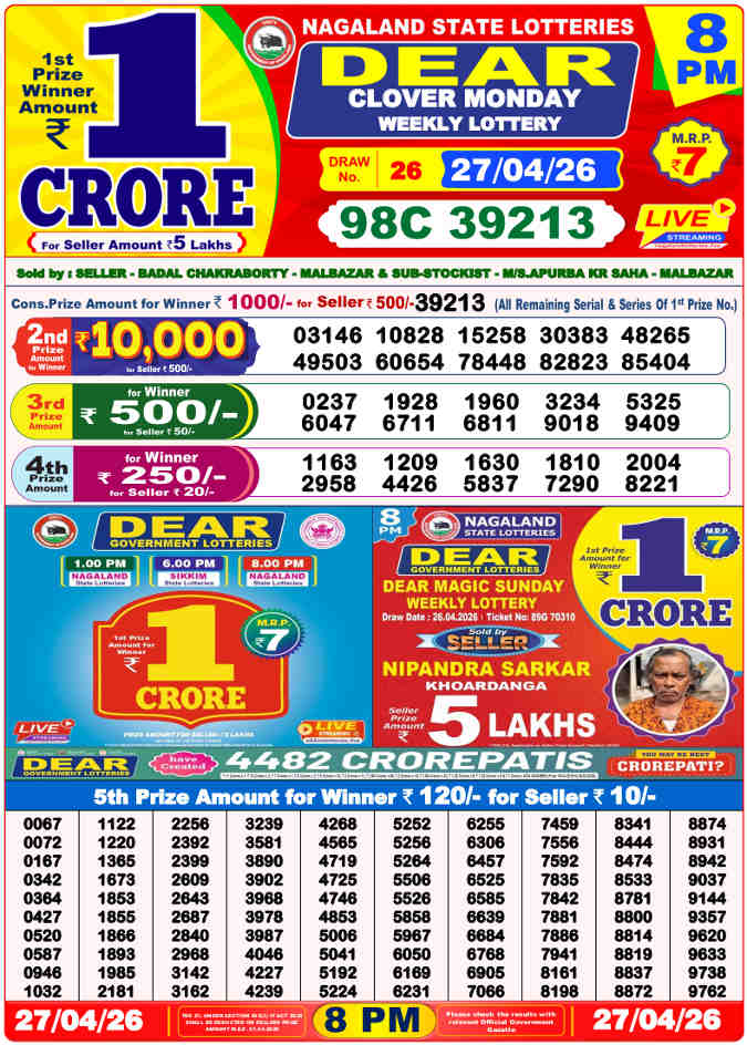 Lottery Sambad 8 pm Result 27.4.2026
