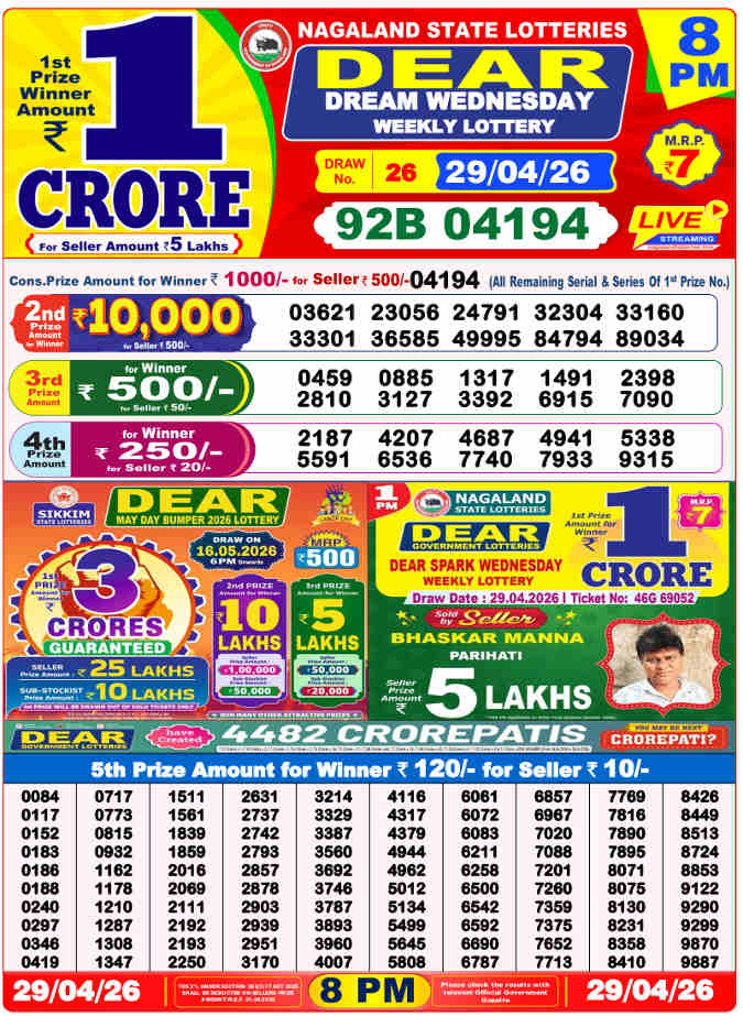 Lottery Sambad 8 pm Result 29.4.2026