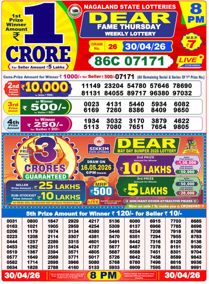 Lottery Sambad 8 pm Result 30.4.2026