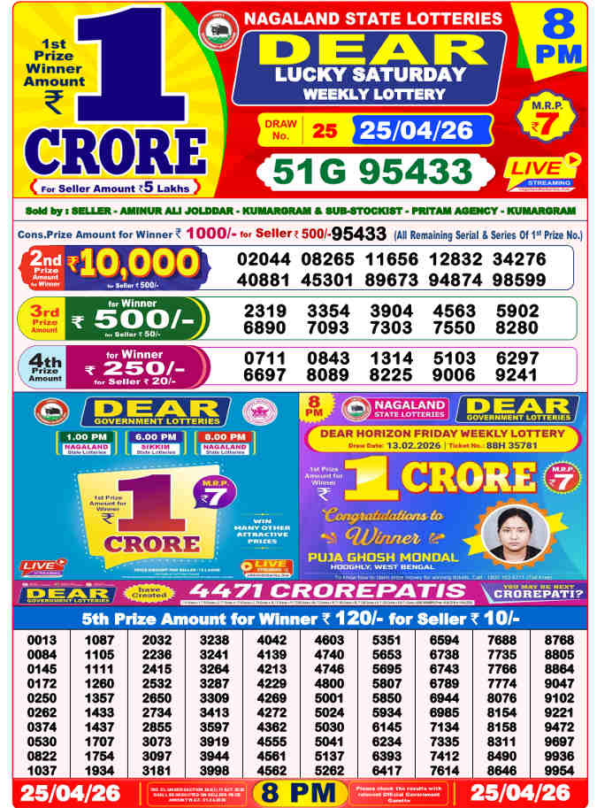 Lottery Sambad 8 pm Result 25.4.2026