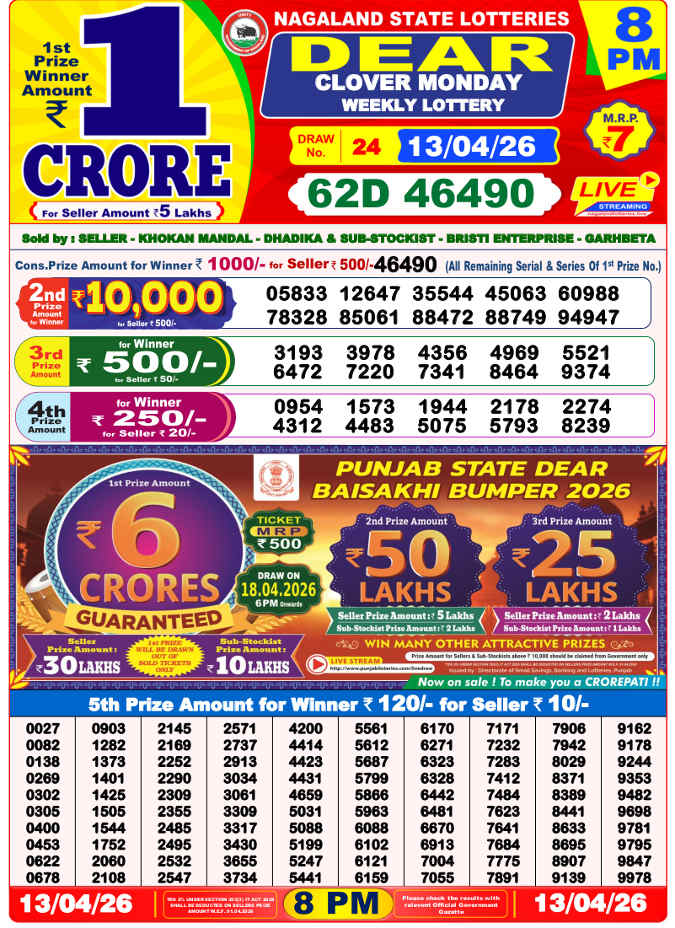 Lottery Sambad 8 pm Result 13.4.2026