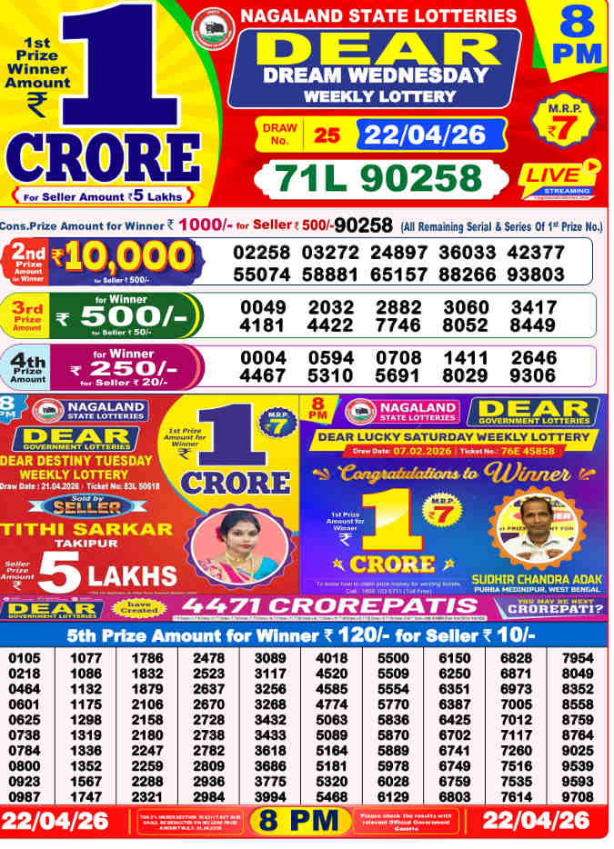 Lottery Sambad 8 pm Result 22.4.2026