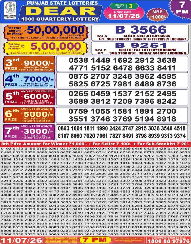 Punjab Dear 1000 Quarterly Result 11.07.2026