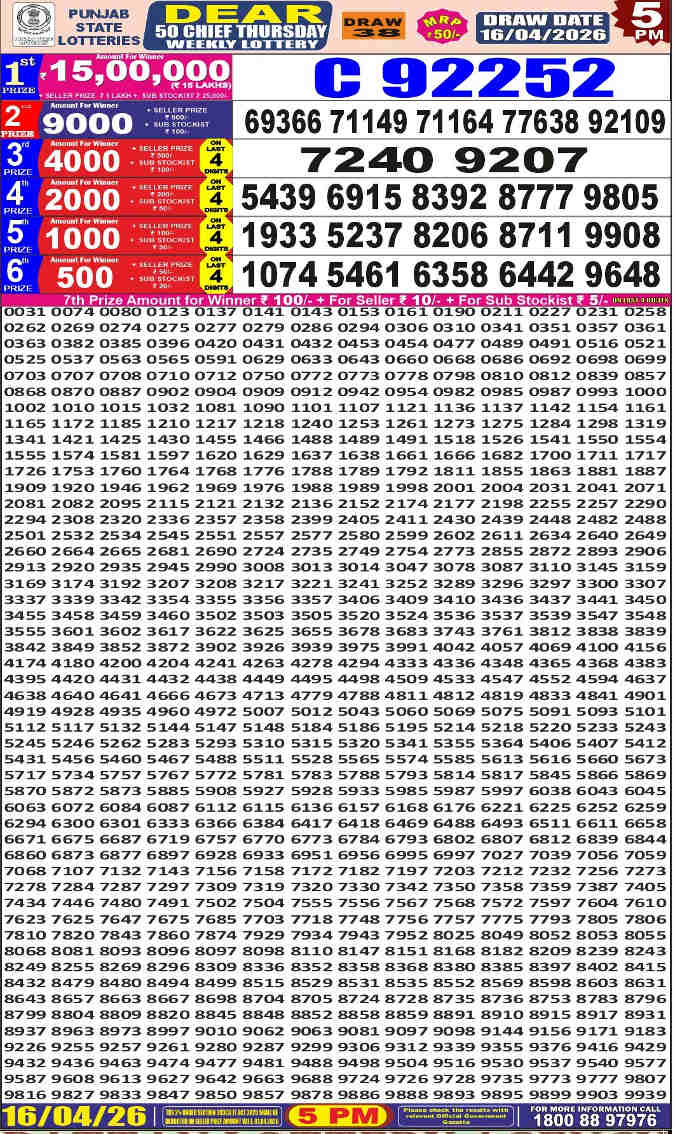 Punjab Dear 50 Thursday Result 16.4.2026