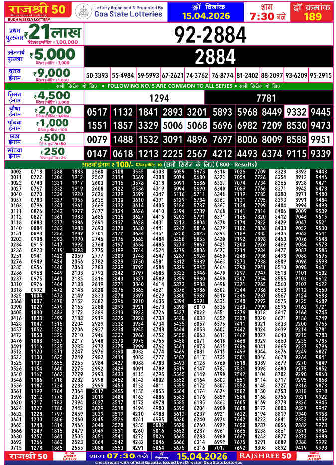 Rajshree 50 Budh Result 15.04.2026