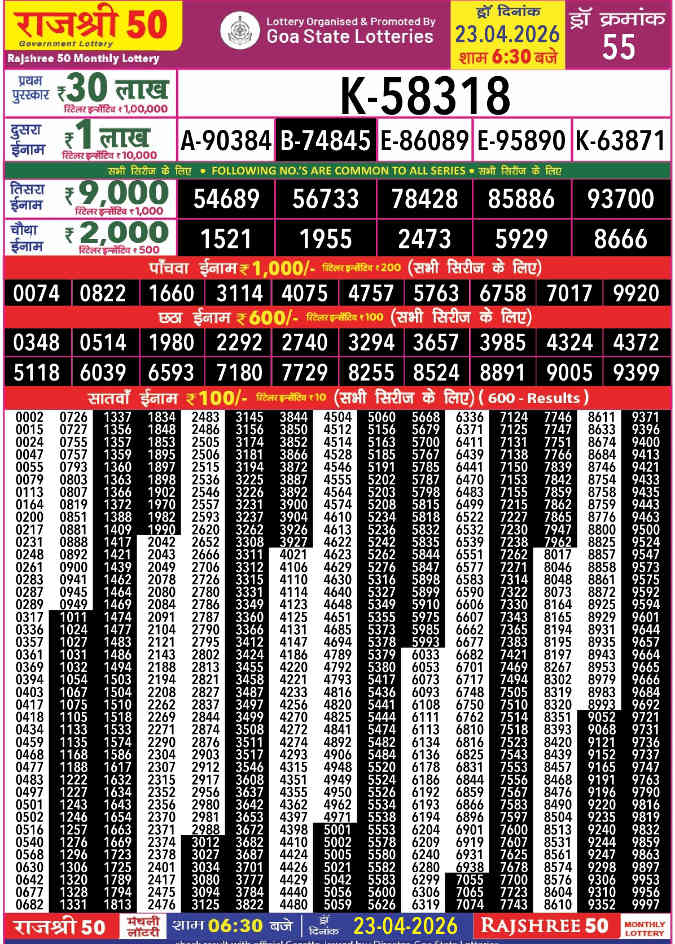 Rajshree 50 Monthly Lottery Result 23.4.2026