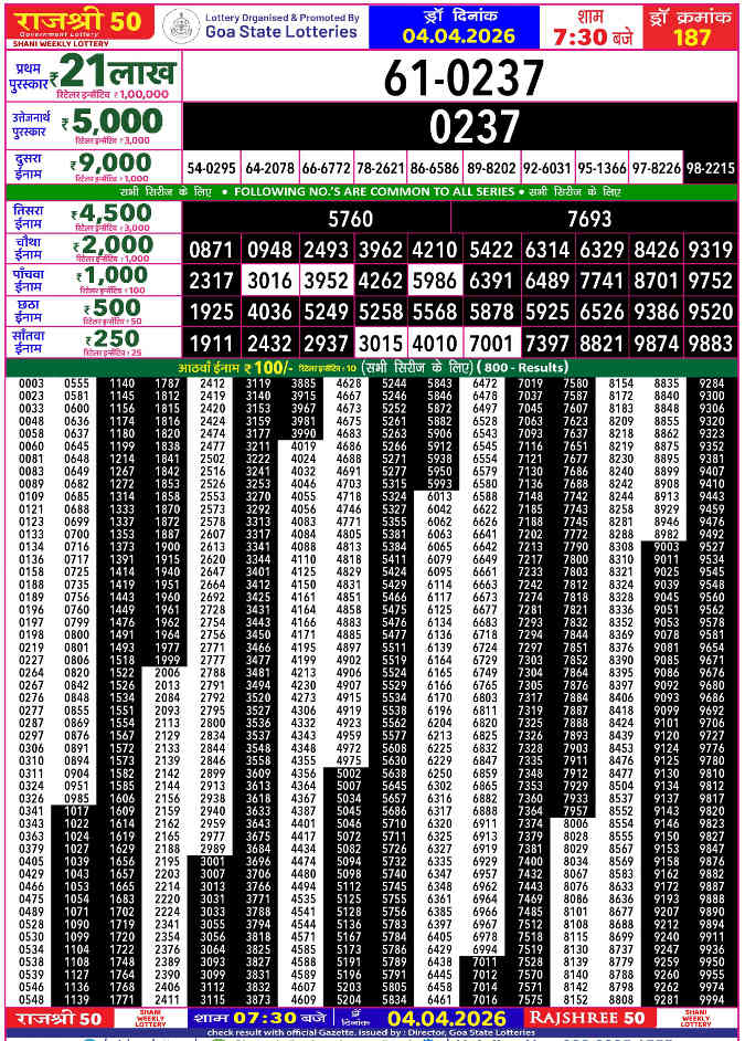 Rajshree 50 Shani Result 04.04.2026