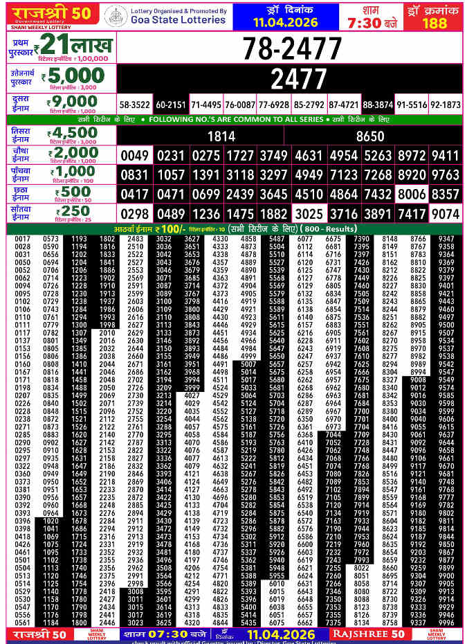 Rajshree 50 Shani Result 11.04.2026