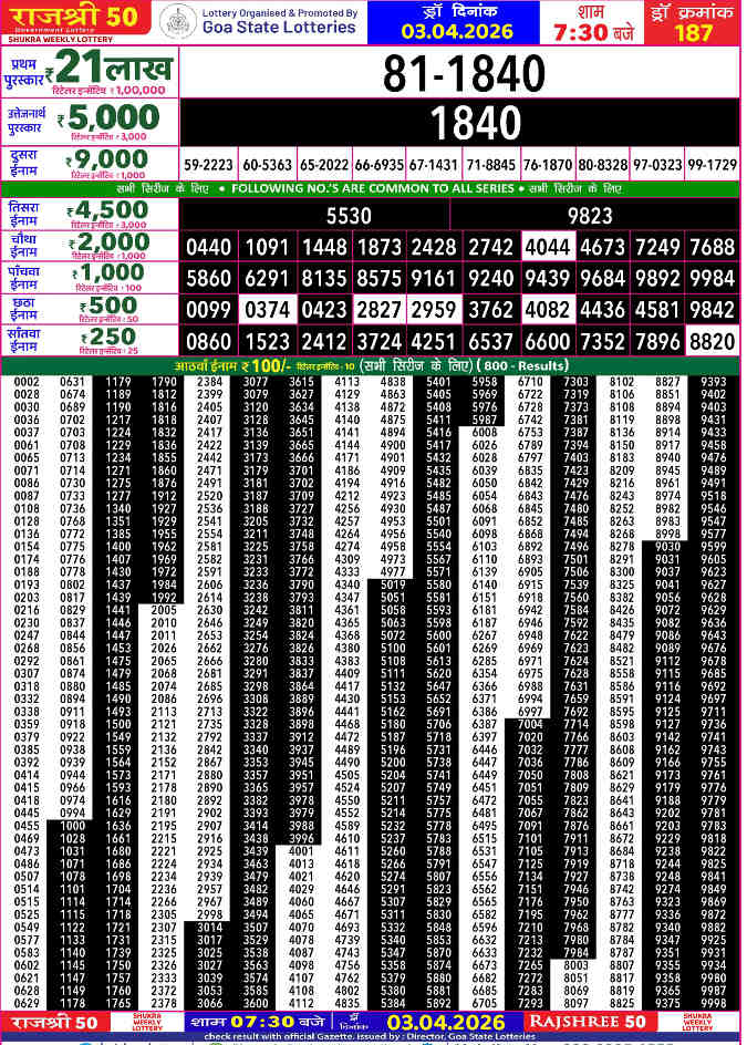 Rajshree 50 Shukra Result 03.04.2026