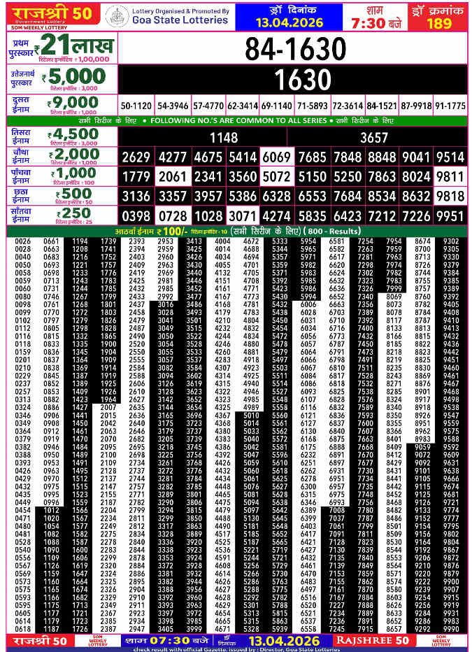 Rajshree 50 Som Result 13.04.2026