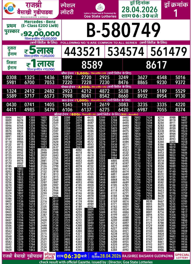 Rajshree Baisakhi Special Lottery Result 28.04.2026